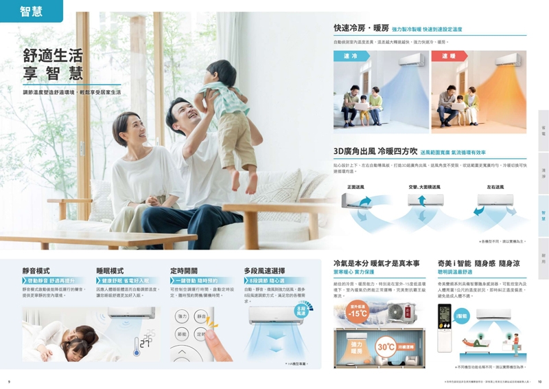 CHIMEI奇美 RC-S85HG1 - 詳情6