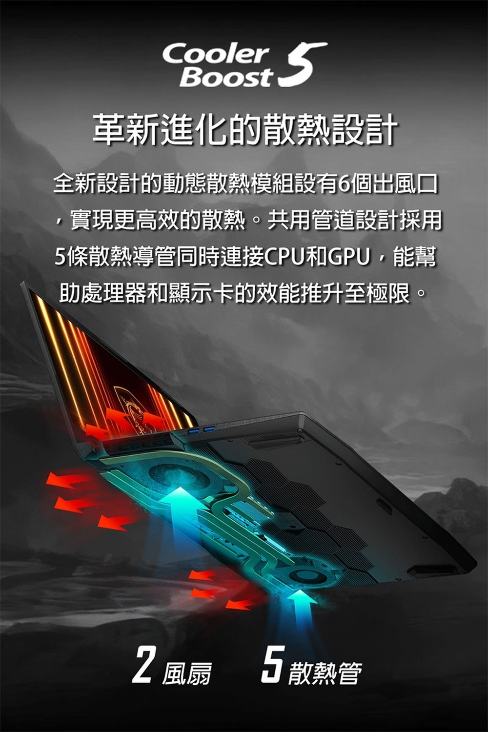 MSI 微星 Katana 15 HX B14WFK-1071TWNN 15.6吋電競特仕筆電(i7-14650HX/32G/1TB SSD/RTX5060/W11)
