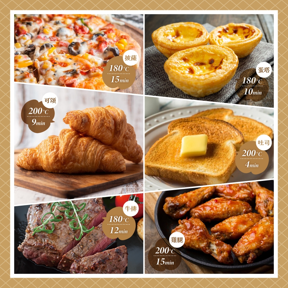 SYNCO新格 SKZ-K24091L - 詳情3