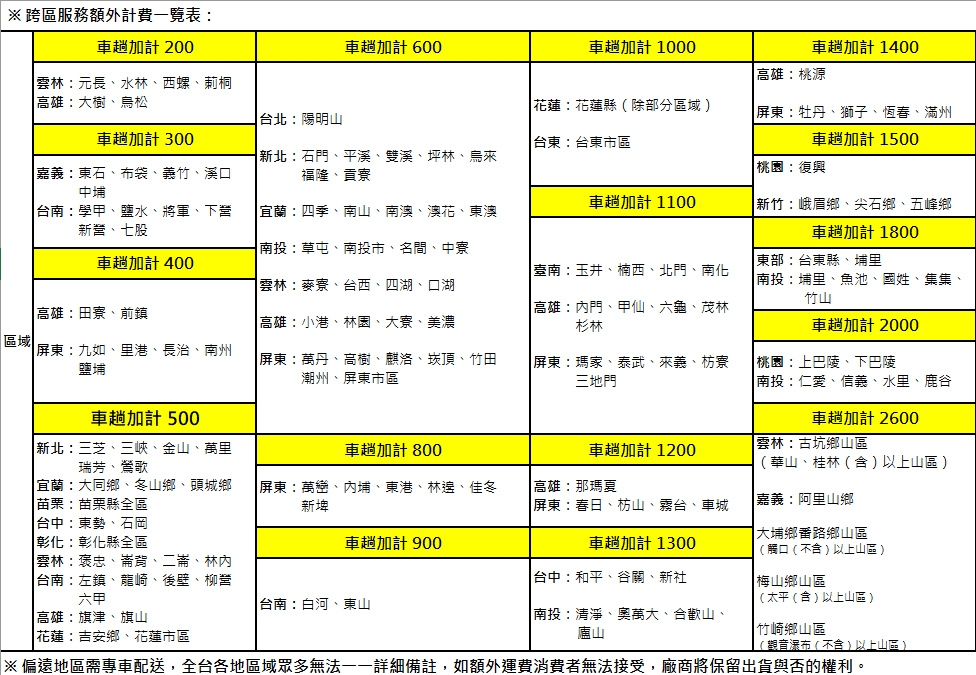 GREE格力 GKS-41HO - 詳情7
