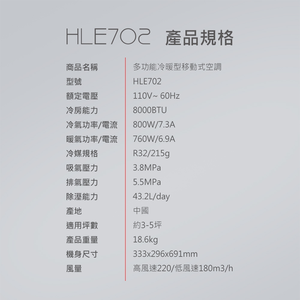 DIKE HLE702WT - 詳情7