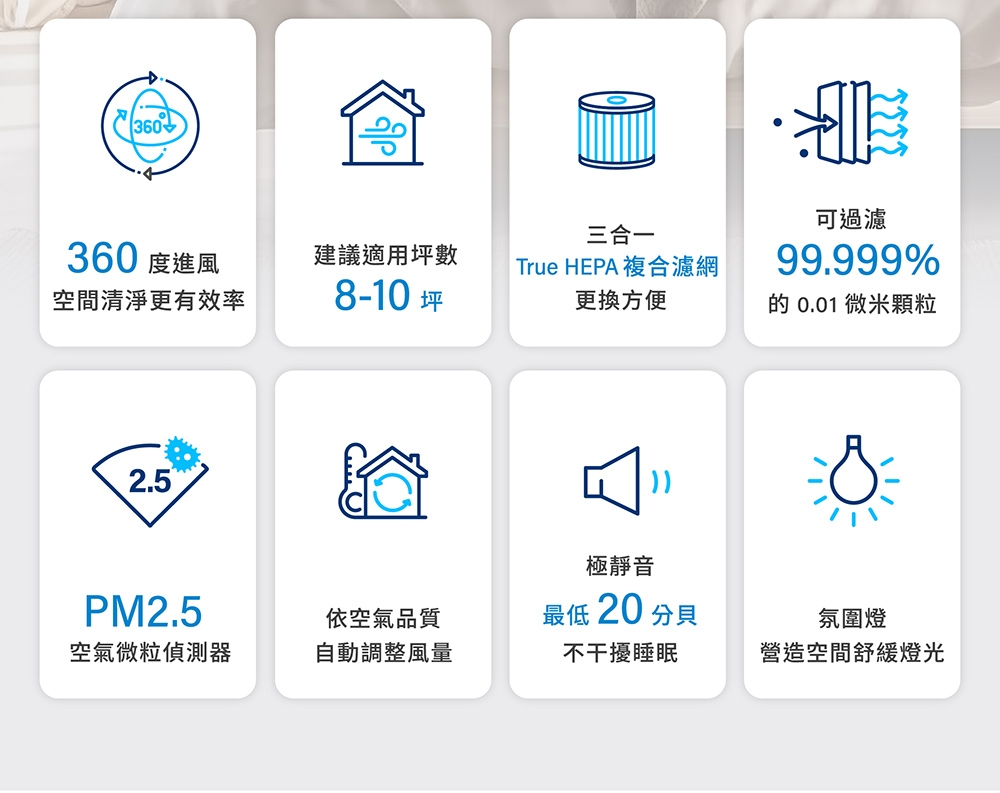 Coway AP-0823E - 詳情12