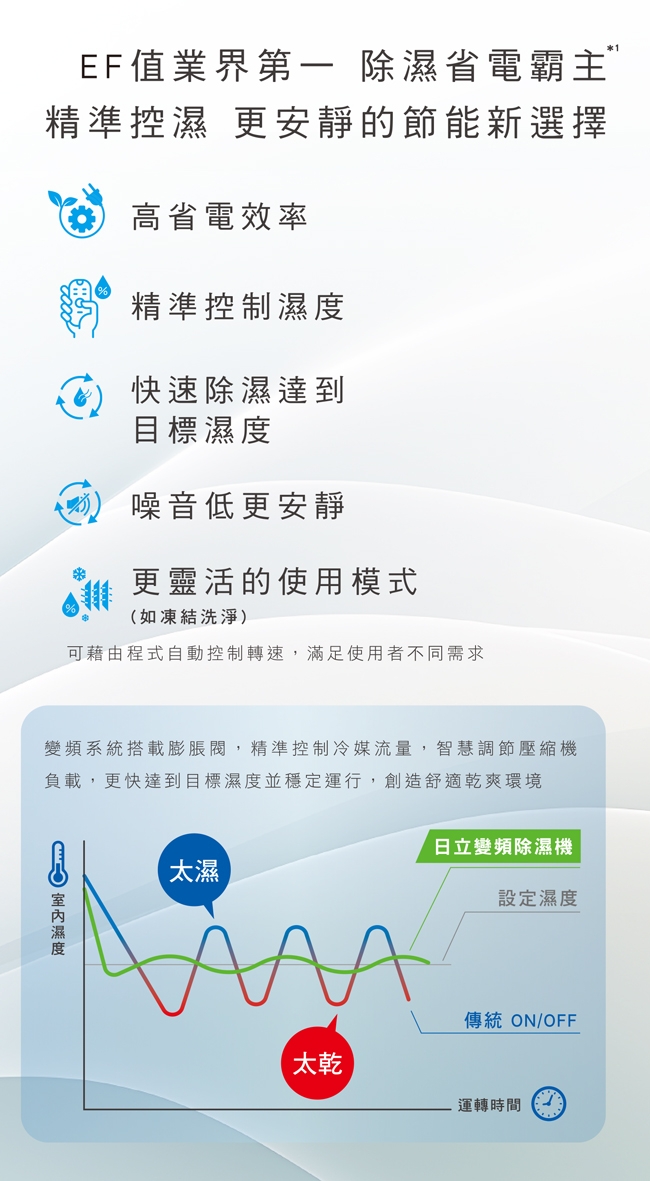 HITACHI日立 RD-380VC - 詳情8