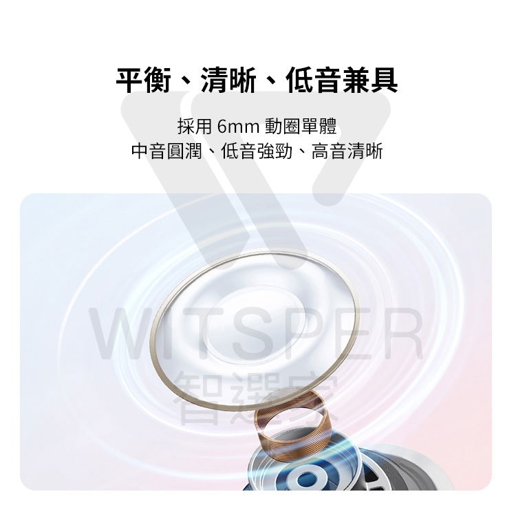 Soundcore聲闊 A30i - 詳情5