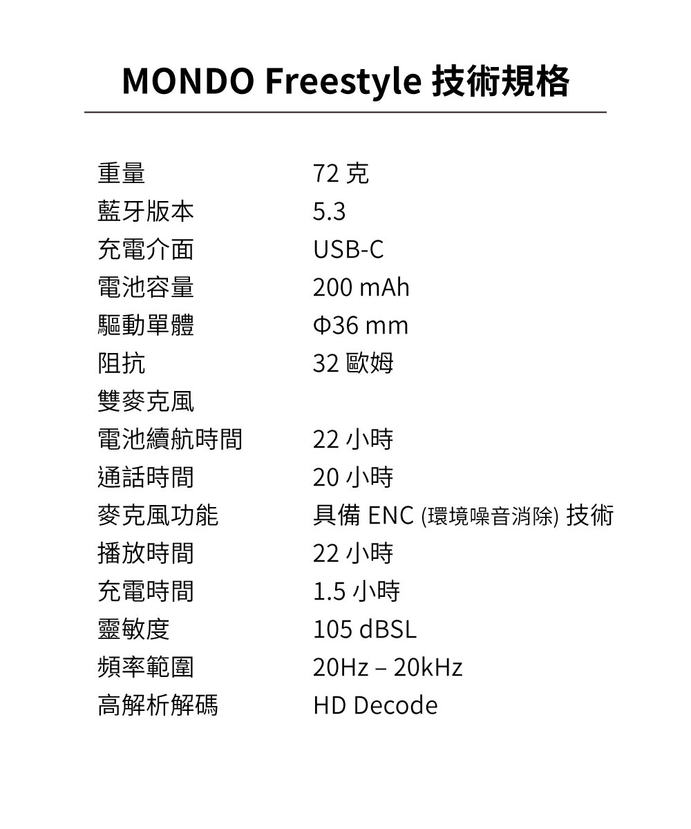 MONDO FreeStyle - 詳情1