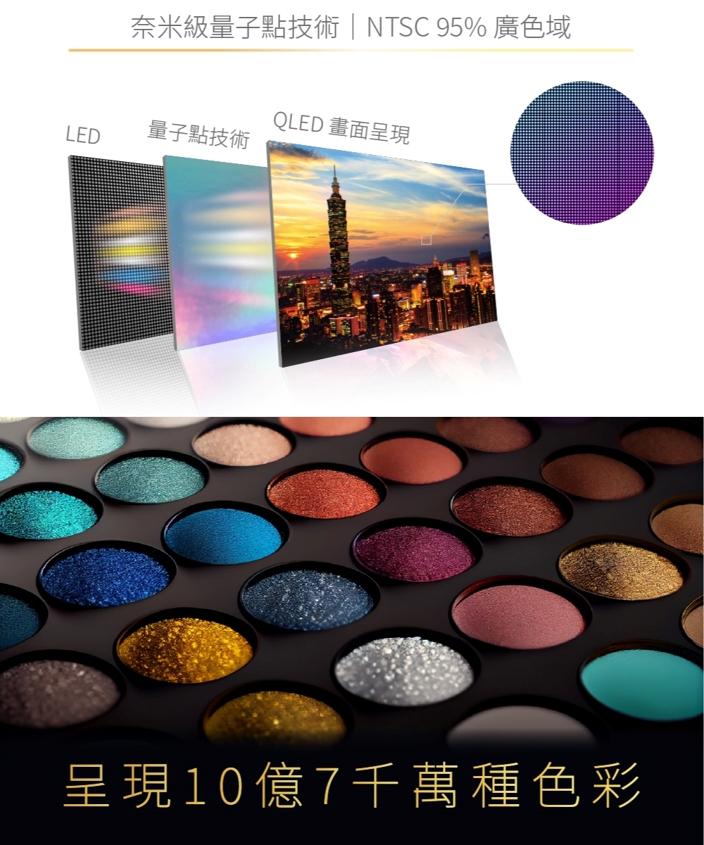 KOLIN歌林 KLT-55QG01 - 詳情5