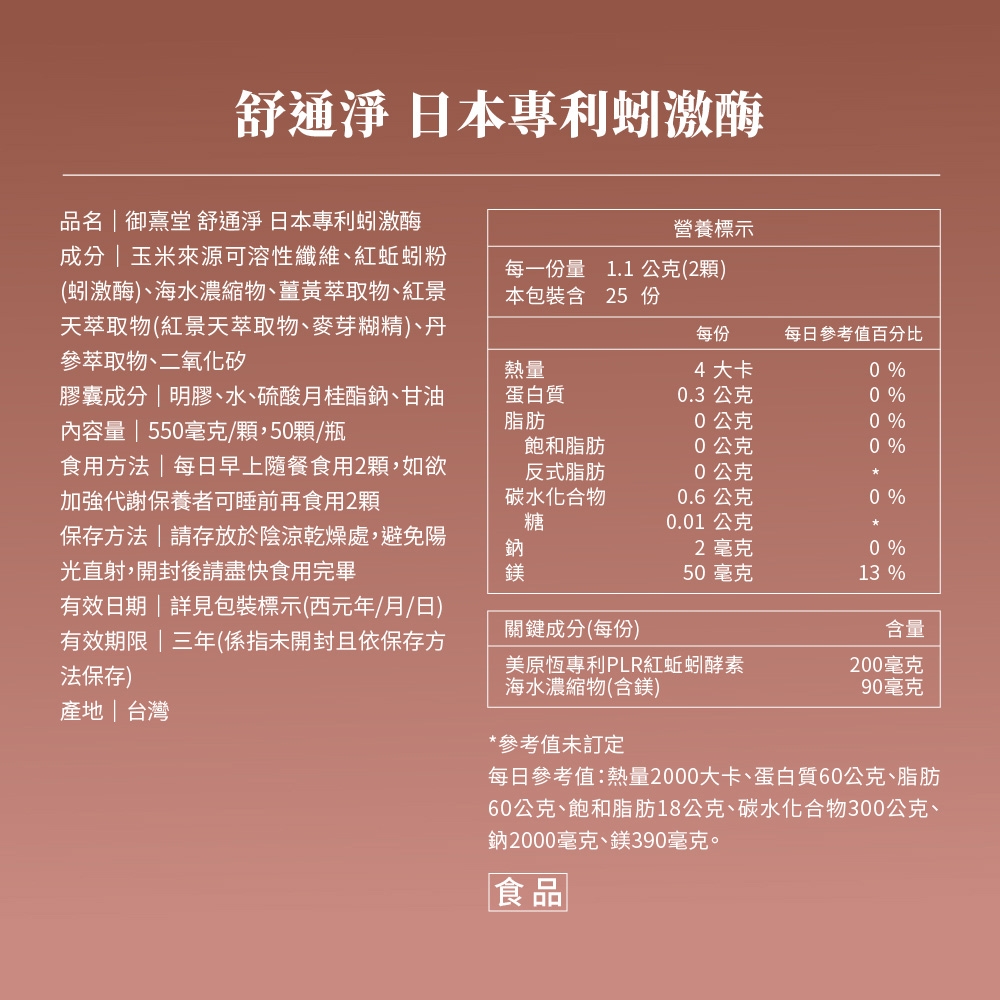 舒通淨日本專利蚓激酶品名  御熹堂舒通淨日本專利蚓激酶營養標示成分玉米來源可溶性纖維紅蚯蚓粉(蚓激酶)、海水濃縮物、薑黃萃取物、紅景天萃取物(紅景天萃取物、麥芽糊精)、丹參萃取物、二氧化矽每一份量1.1公克(2顆)本包裝含 25 份每份每日參考值百分比膠囊成分明膠、水、硫酸月桂酯鈉、甘油內容量 | 550毫克/顆,50顆/瓶熱量蛋白質4大卡0 %0.3 公克0 %脂肪0公克0 %食用方法|每日早上隨餐食用2顆,如欲加強代謝保養者可睡前再食用2顆保存方法 存放於陰涼乾燥處,避免陽光直射,開封後請盡快食用完畢飽和脂肪反式脂肪碳水化合物糖鈉鎂0公克0 %0公克0.6公克0 %0.01 公克2毫克0 %50毫克13 %有效日期|詳見包裝標示(西元年/月/日)有效期限 | 三年(係指未開封且依保存方法保存)關鍵成分(每份)含量美原恆專利PLR紅蚯蚓酵素海水濃縮物(含鎂)200毫克90毫克產地| 台灣*參考值未訂定每日參考值:熱量2000大卡、蛋白質60公克、脂肪60公克、飽和脂肪18公克、碳水化合物300公克、鈉2000毫克、鎂390毫克。食品