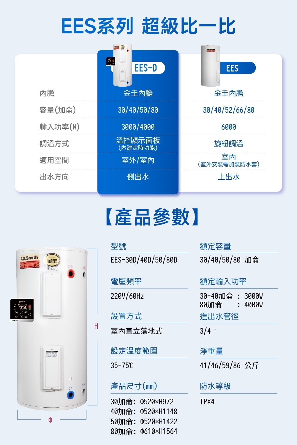 AOSmith史密斯 EES-30D - 詳情8