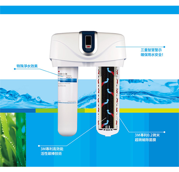 3M DWS2500 - 詳情3