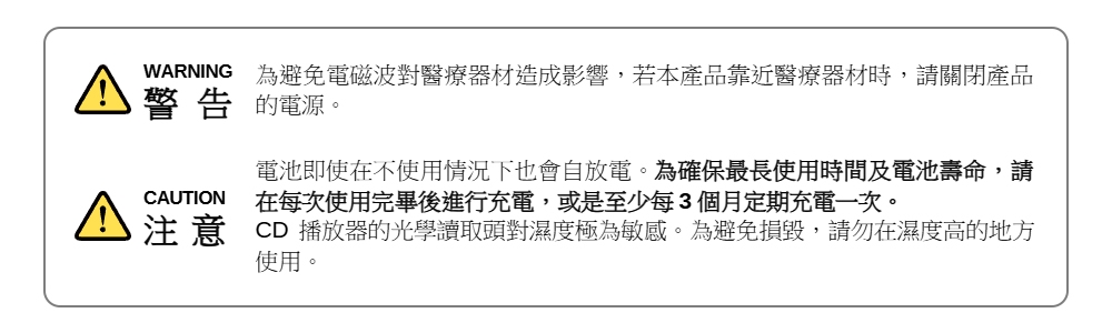 CHIAYO STAGE MAN - 詳情3