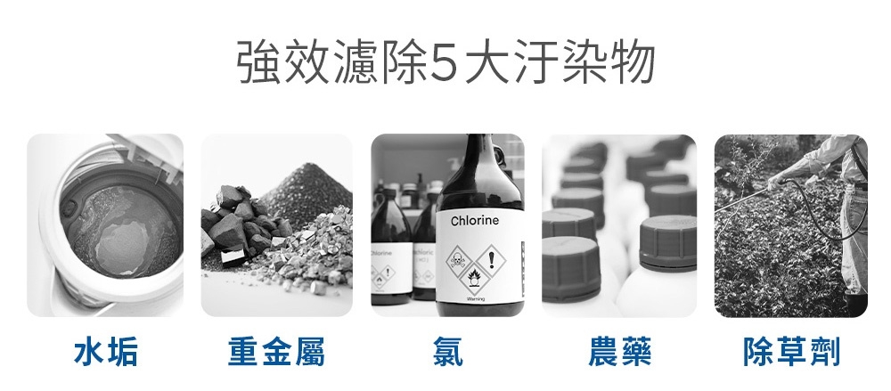 BRITA Flow - 詳情6