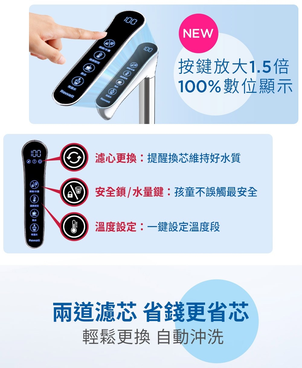 BRITA GR 600 - 詳情13