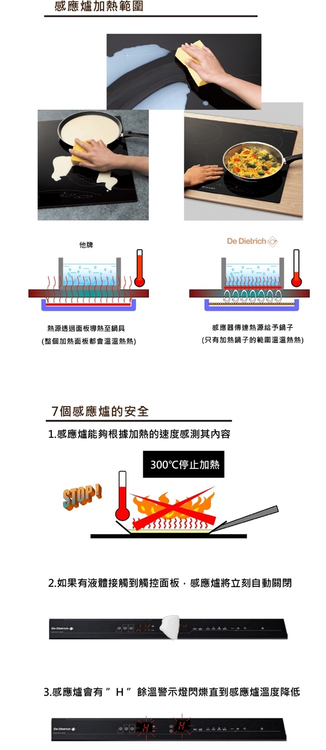 帝璽 De Dietrich DTI1041X - 詳情4