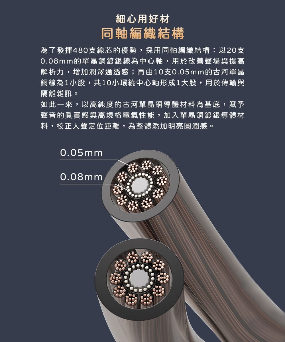 FiiO LC-RC - 詳情8