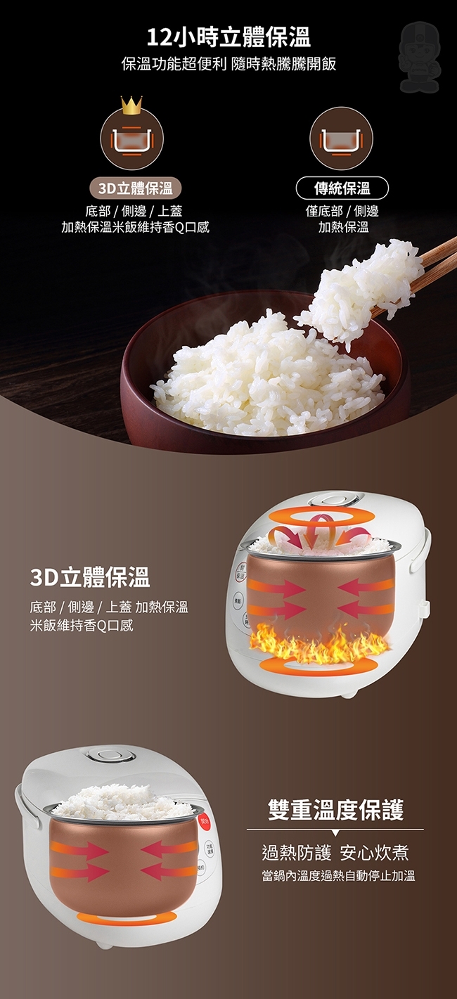 TATUNG大同 TRC-10REI - 詳情9