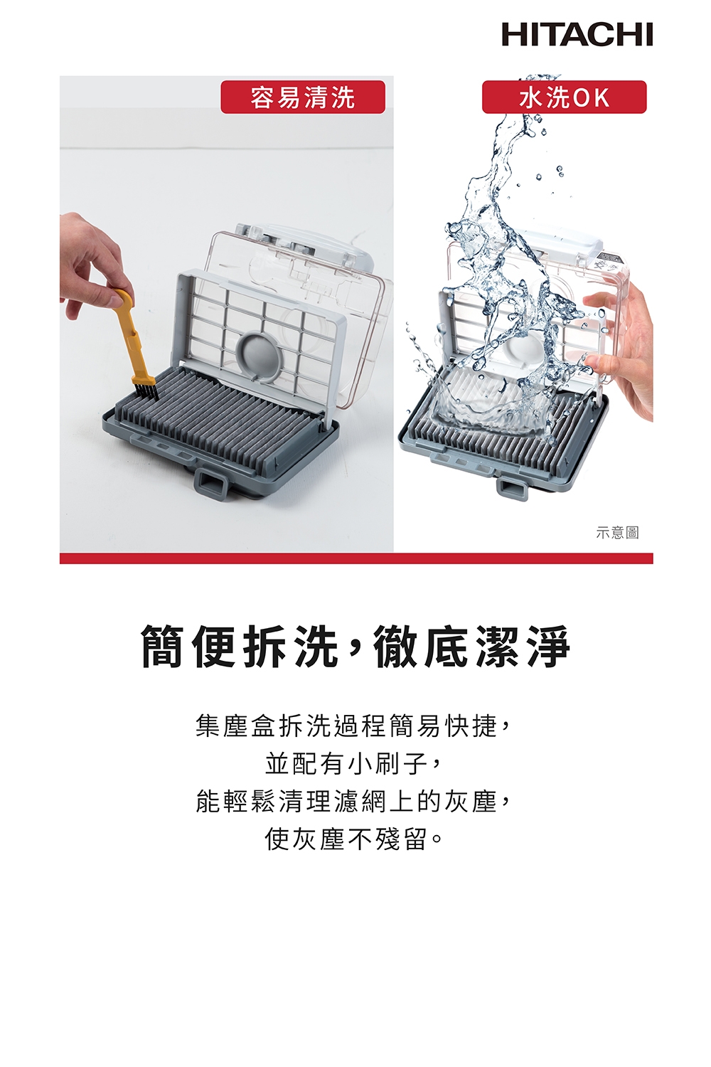 HITACHI日立 CVBM5TA - 詳情3