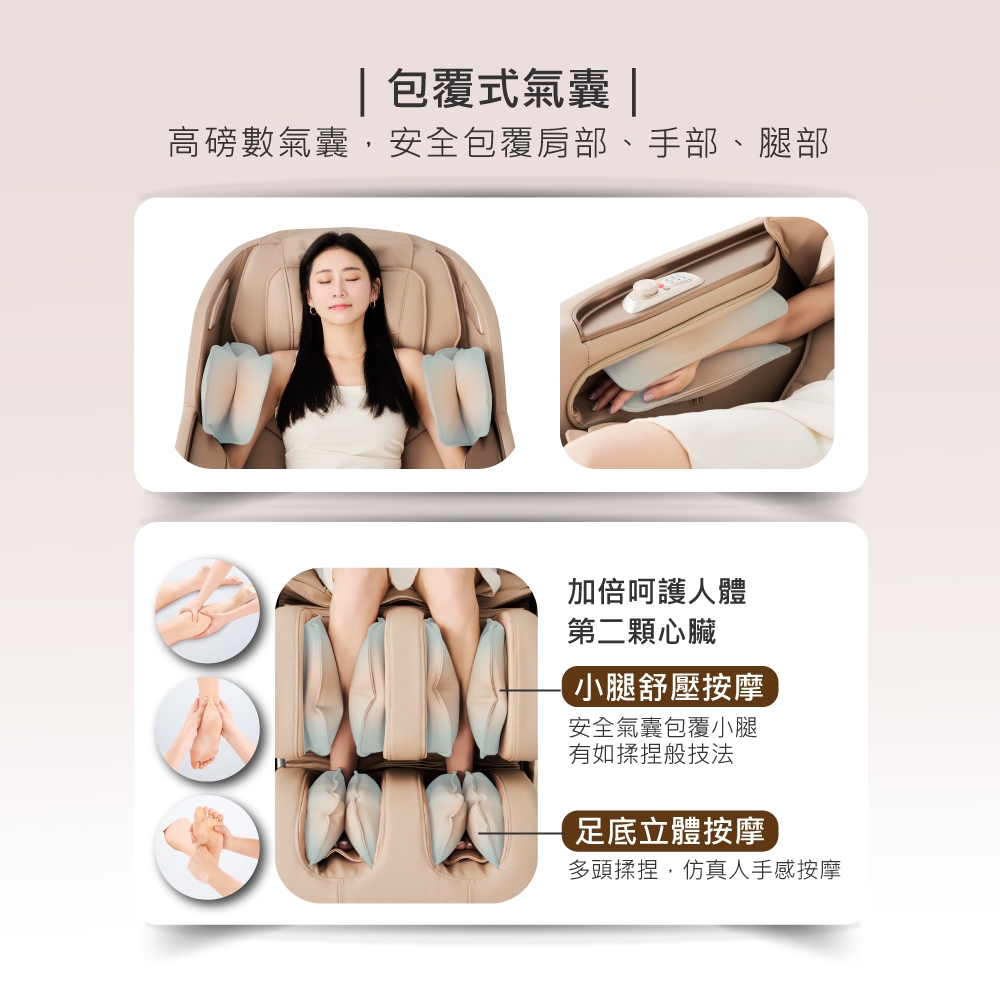 SevenStar七星級 SC-396 - 詳情3