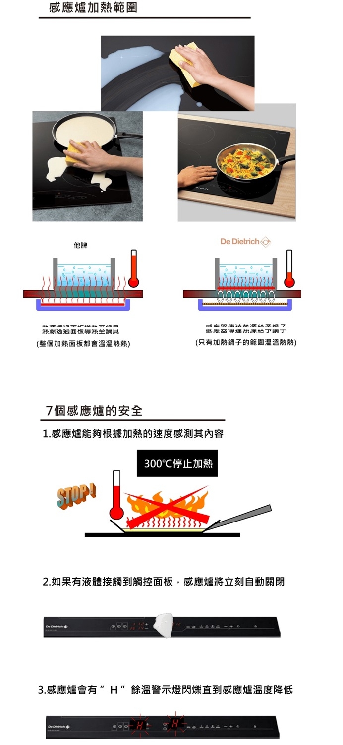 帝璽 De Dietrich DTI1101X - 詳情2