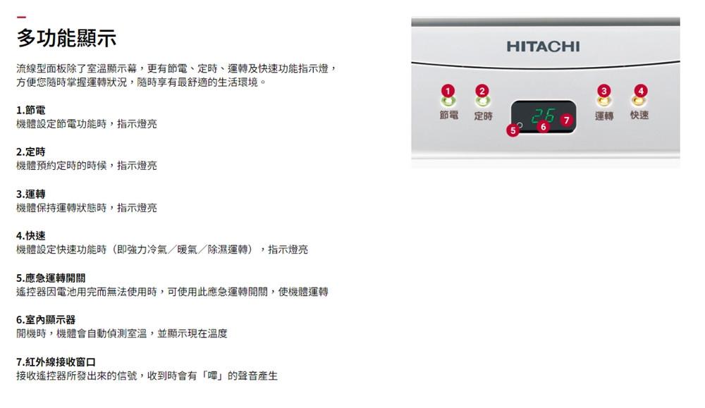 HITACHI日立 RA-50HR - 詳情7