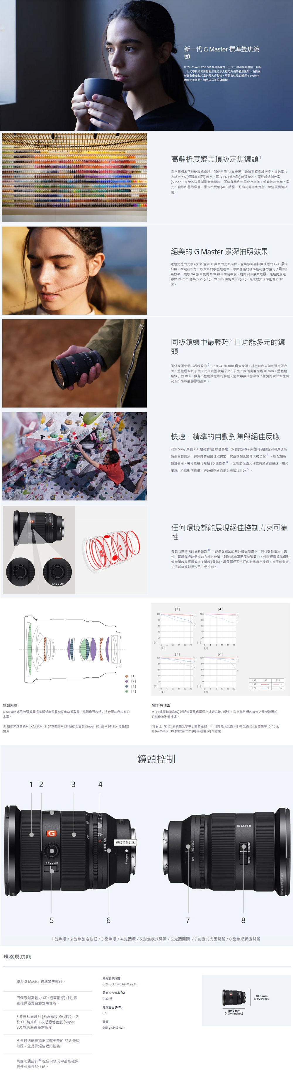 SONY索尼 SEL2470GM2 FE24-70mm f2.8GM II - 詳情1