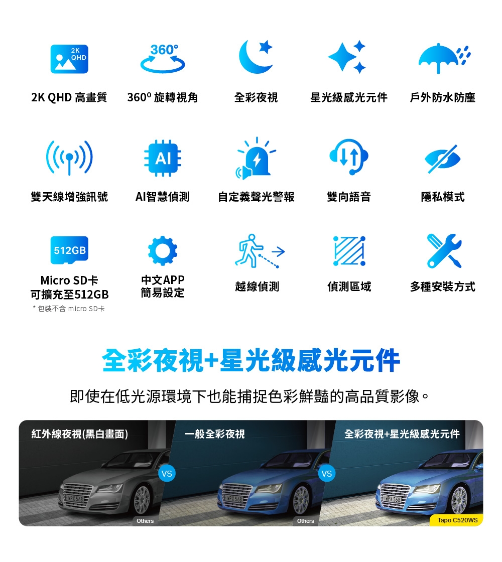 TP-Link安防 C520WS - 詳情10