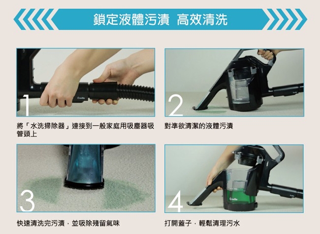 SANLUX台灣三洋 SWT-JT500 - 詳情4