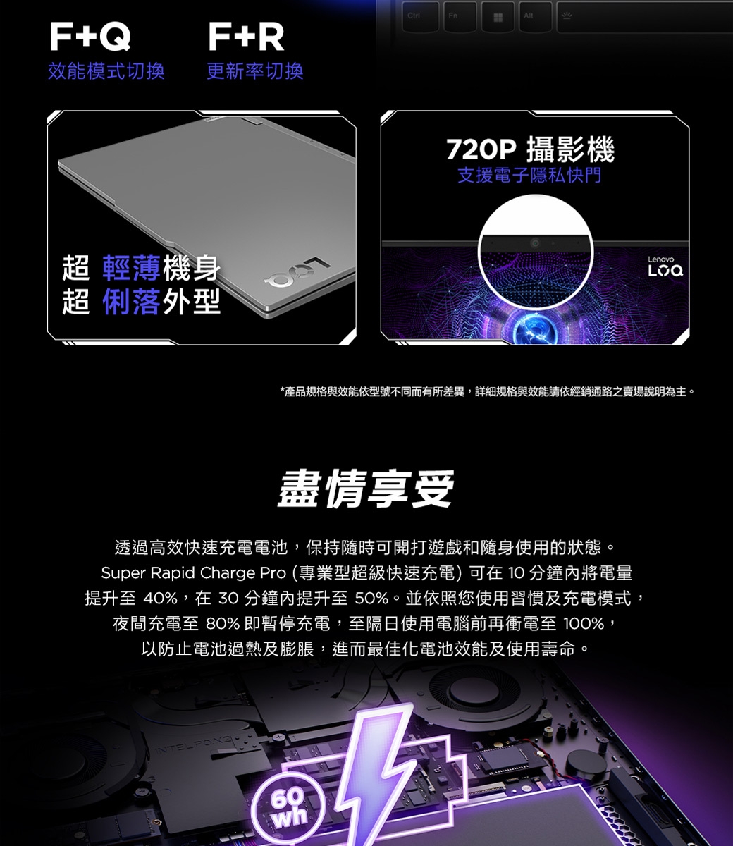 Lenovo聯想 LOQ 15 - 詳情6