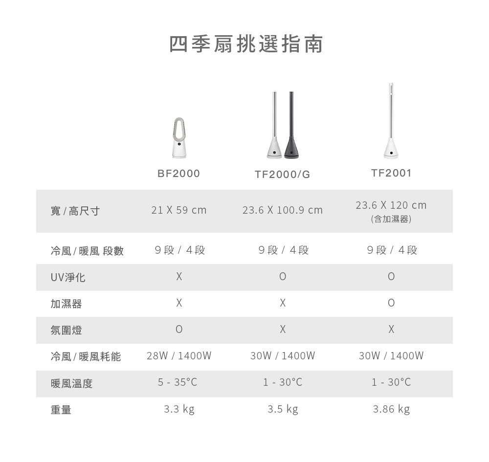 圖片介紹 圖片介紹