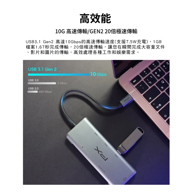 PX大通 UCH-2110S - 詳情4