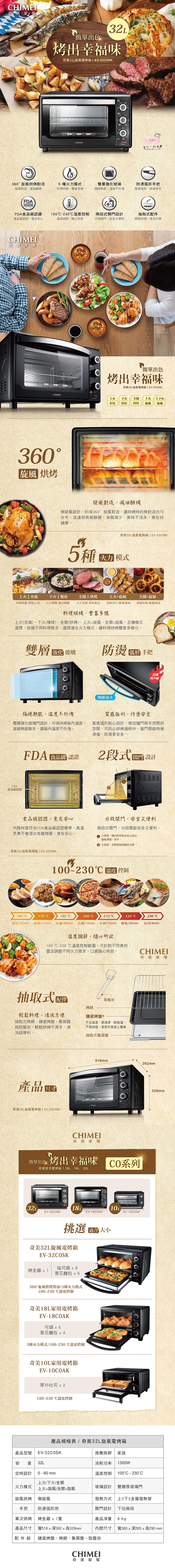 CHIMEI奇美 EV-32C0SK - 詳情1