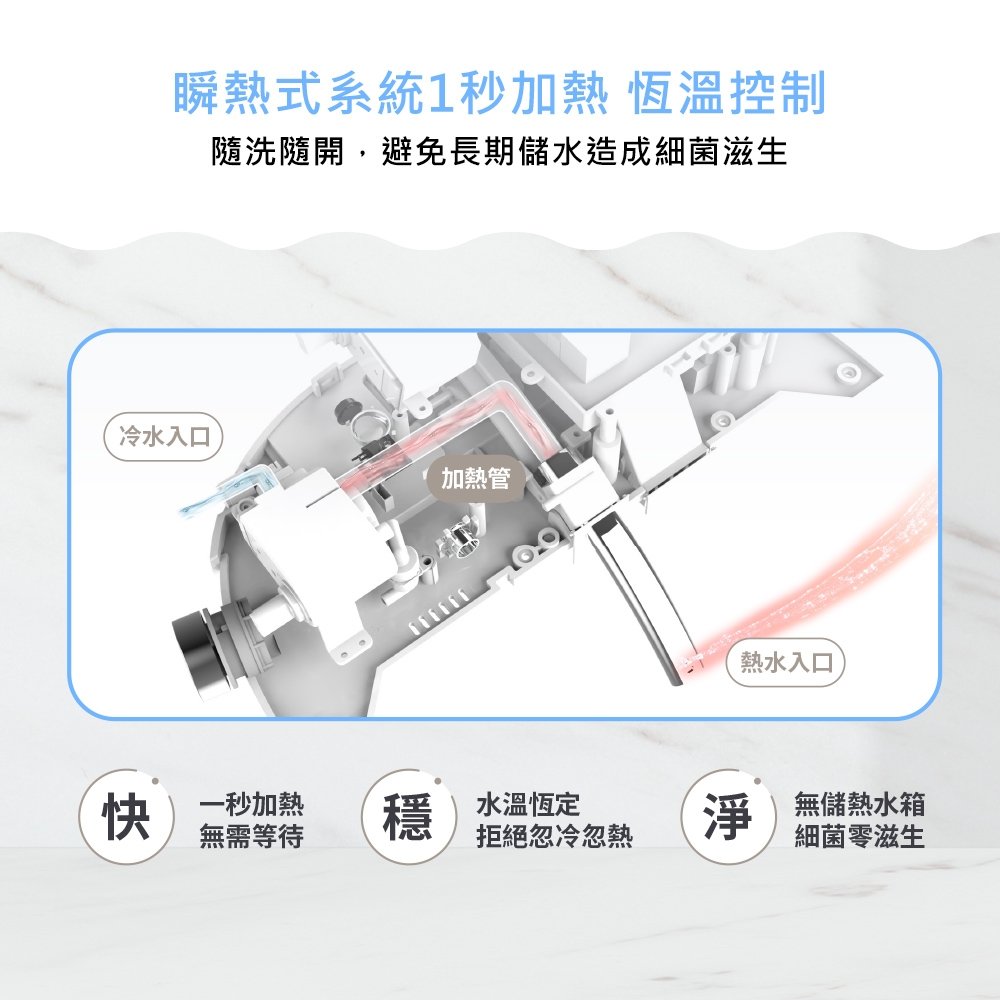 DIKE HCF910WT - 詳情11