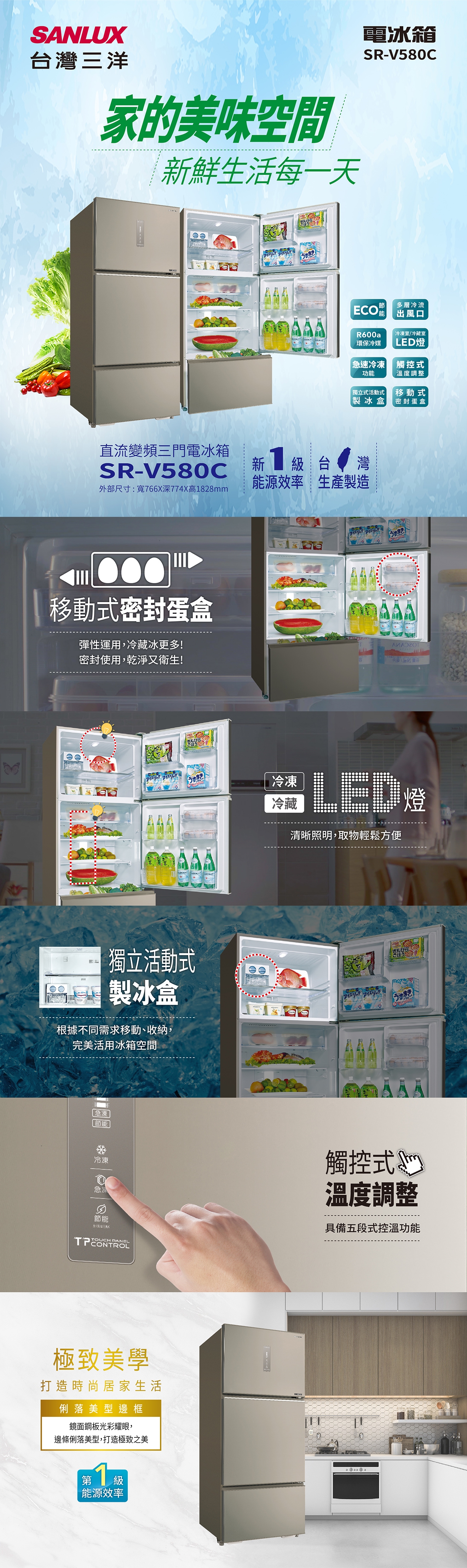 SANLUX台灣三洋 SR-V580C - 詳情2