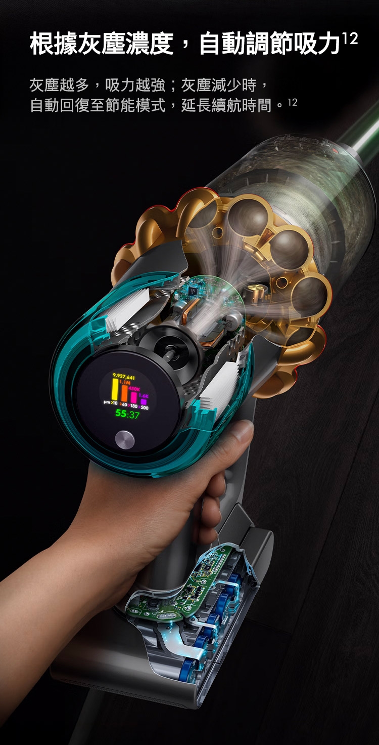 Dyson戴森 SV47 - 詳情13