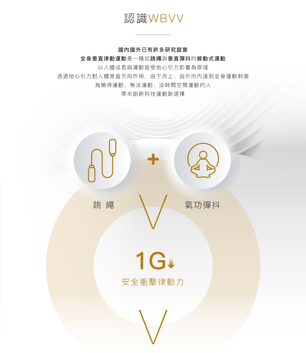 BODYGREEN BW5 - 詳情14