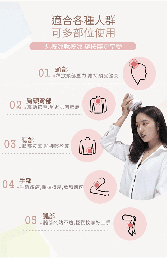 Concern康生 CON-130 - 詳情10