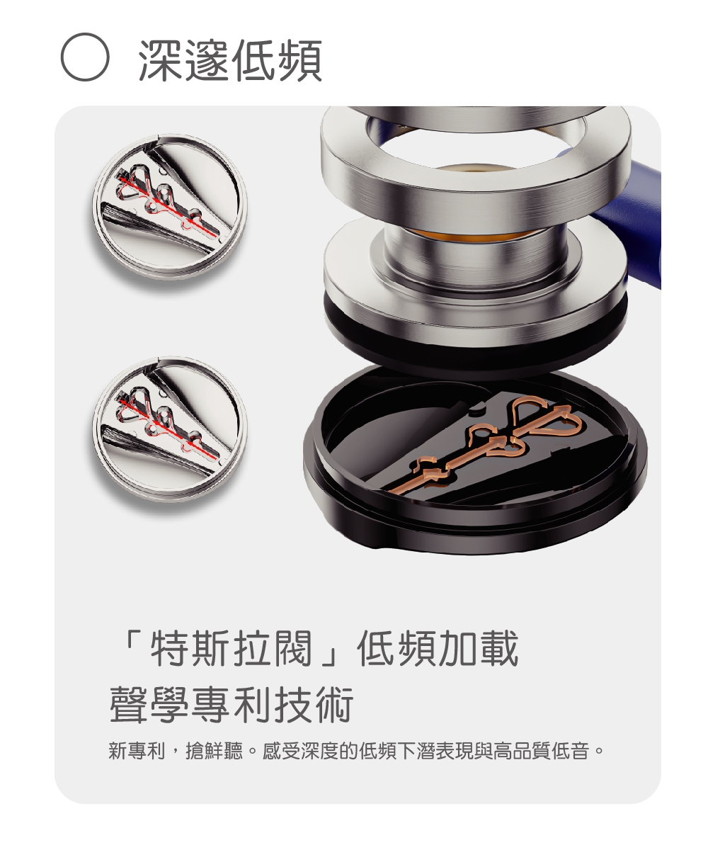 FiiO FD15 - 詳情10