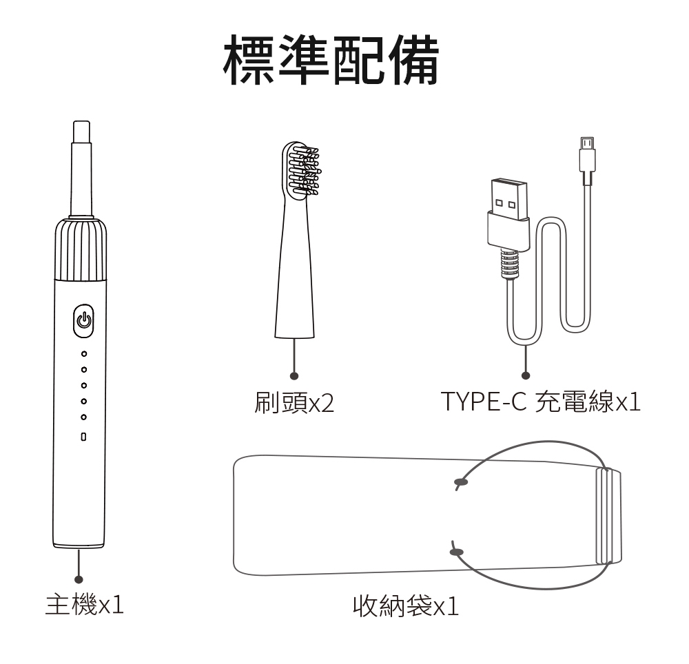 G-PLUS拓勤 ET-A002S - 詳情3