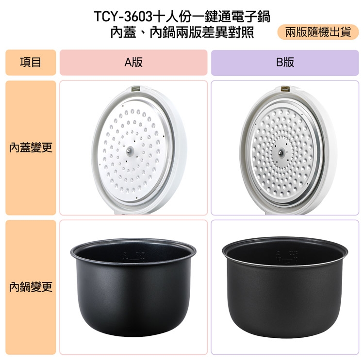大家源 TCY-3603 - 詳情10