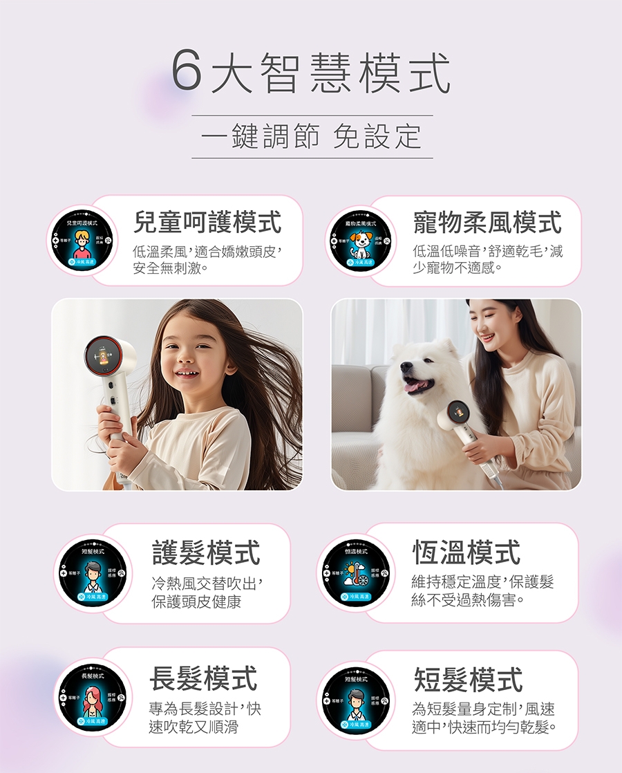 Uniorange橙色雲 H6 - 詳情11