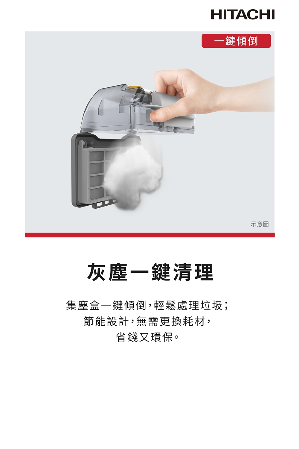 HITACHI日立 CVBM5TA - 詳情4