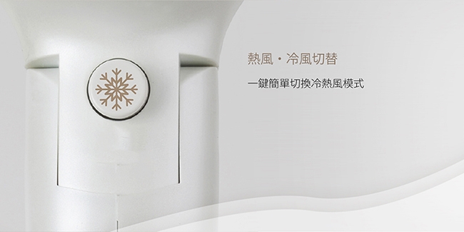 CREATE ION 翻轉風 - 詳情8