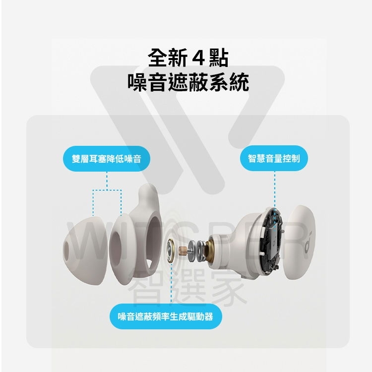 Soundcore聲闊 Sleep A20 - 詳情8