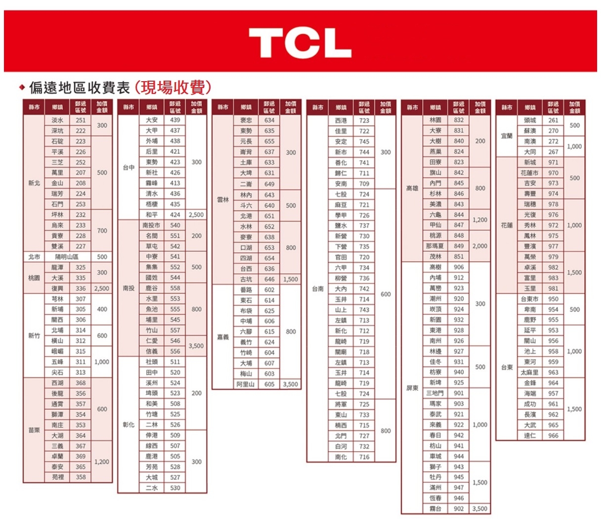 TCL 98C765 - 詳情9