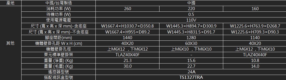 TECO東元 TL75QU1TRE - 詳情5