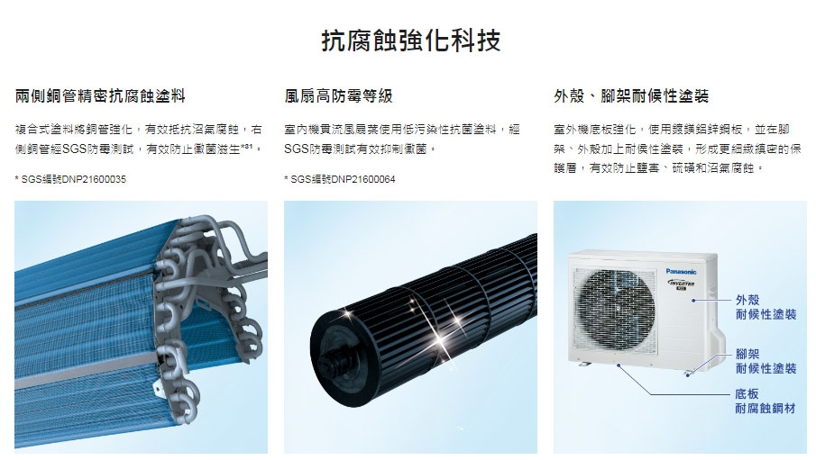 Panasonic國際牌 CU-UX50CA2 - 詳情7