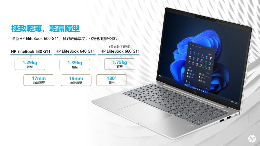 HP惠普 630 G11 - 詳情10