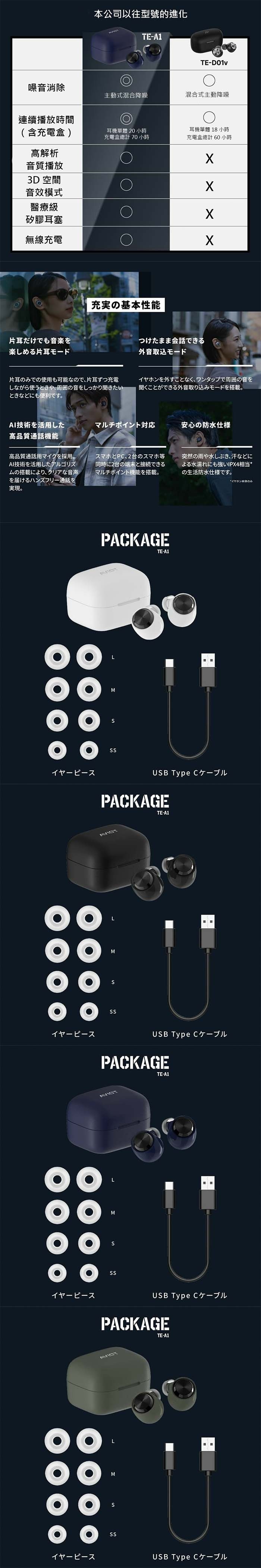 AVIOT TE-A1 - 詳情2