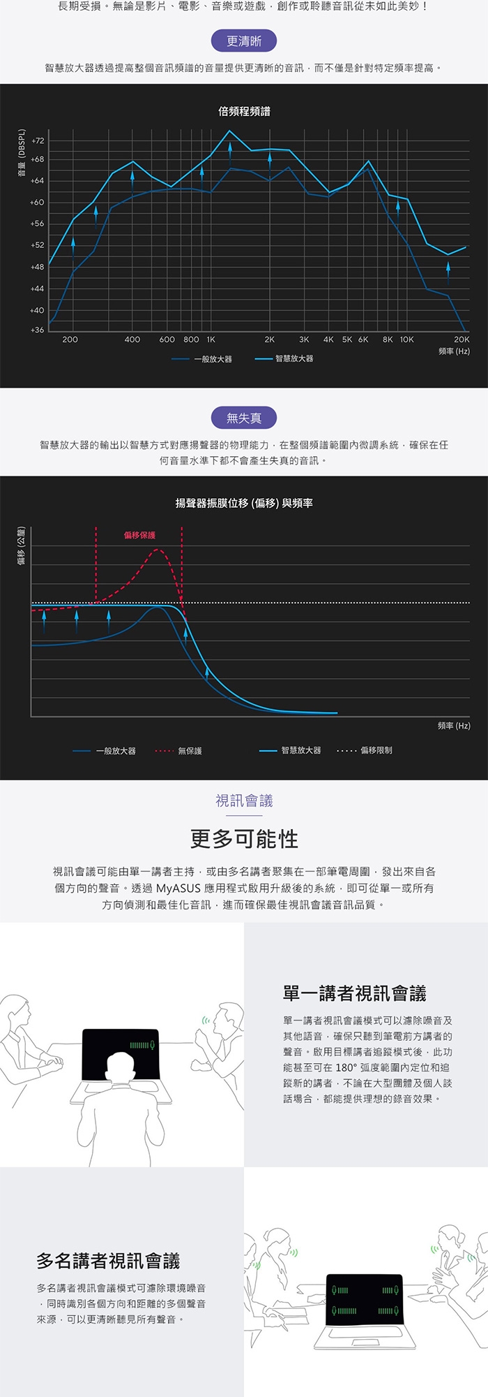 ASUS華碩 X1407QA - 詳情7