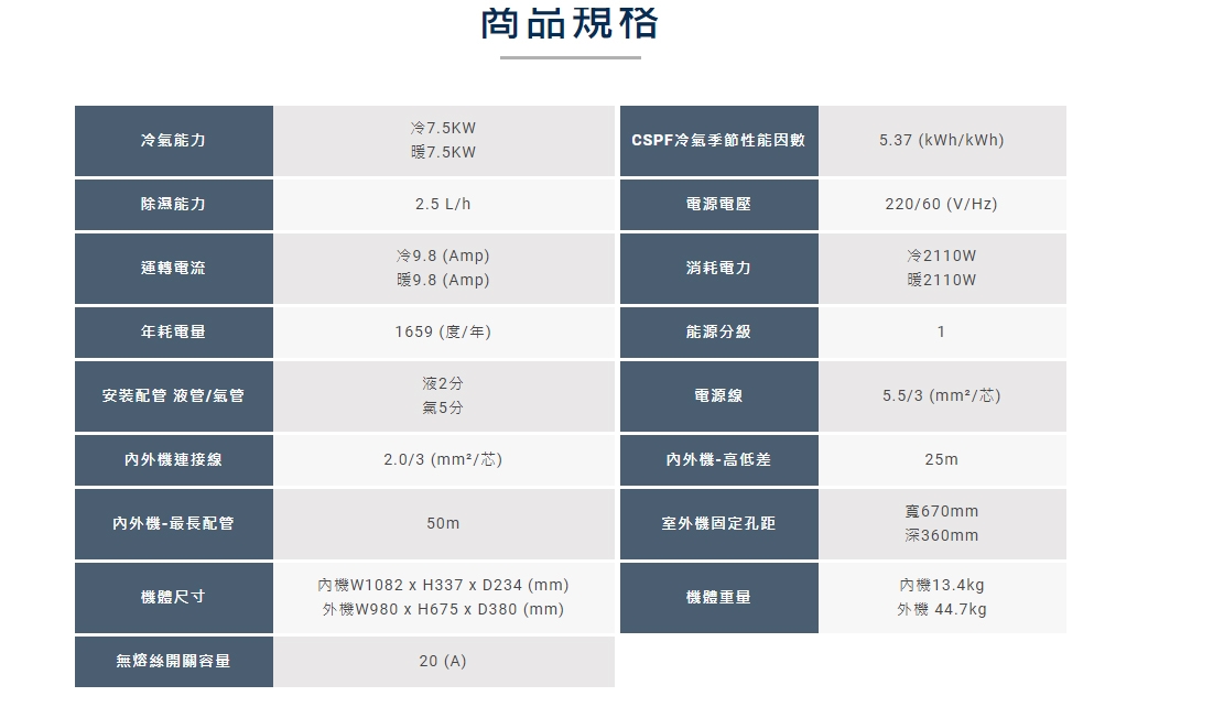 HERAN禾聯 HI-LA72H - 詳情3