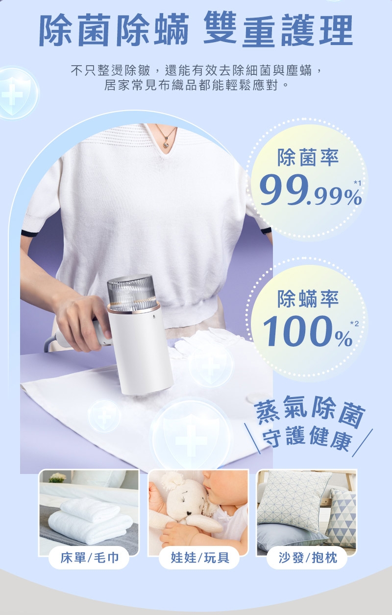 Panasonic國際牌 NI-GHF025 - 詳情3